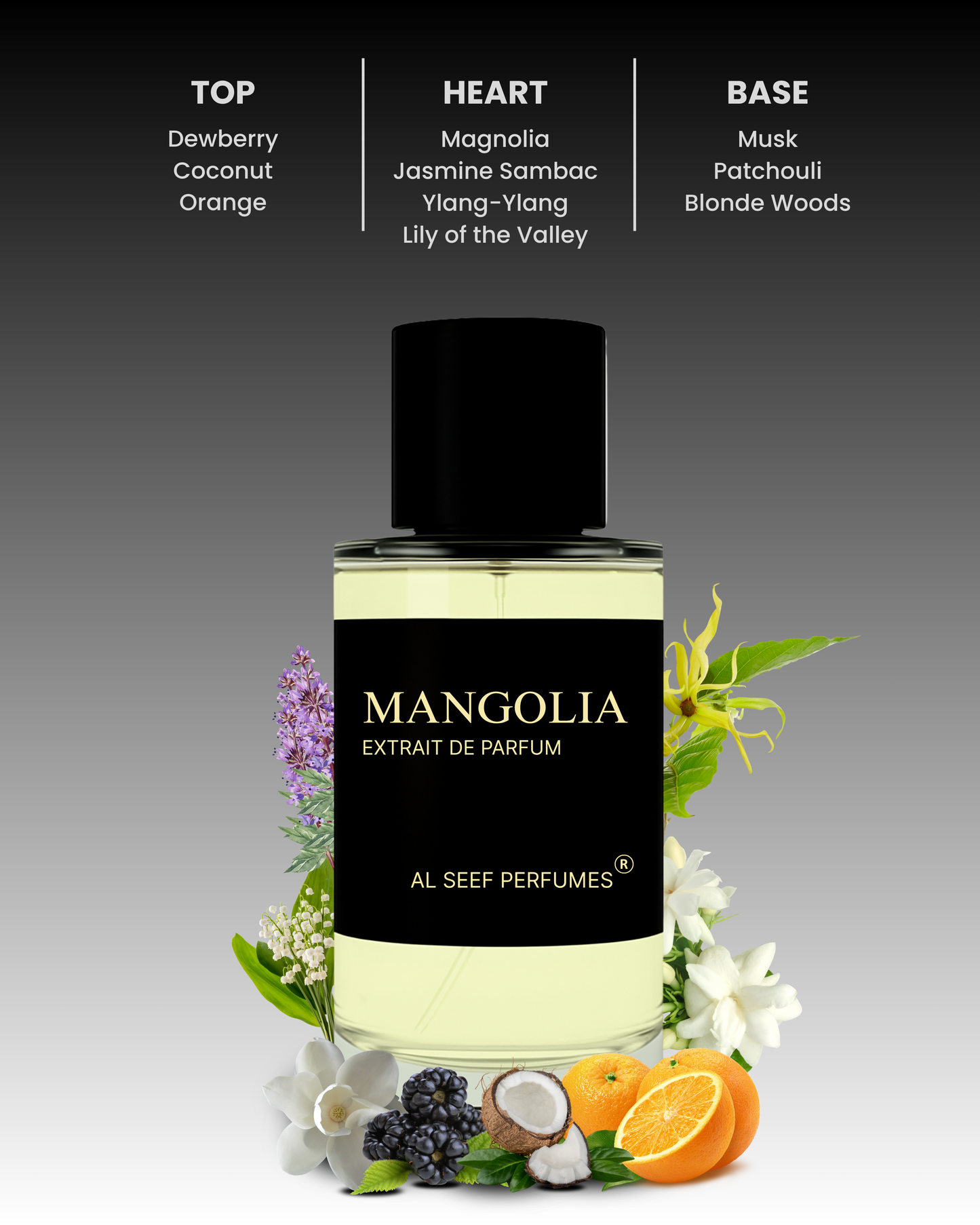 MANGOLIA Premium Perfume Spray (30ml, 100ml) | Extrait De Parfum | Luxury Fragrance For Her