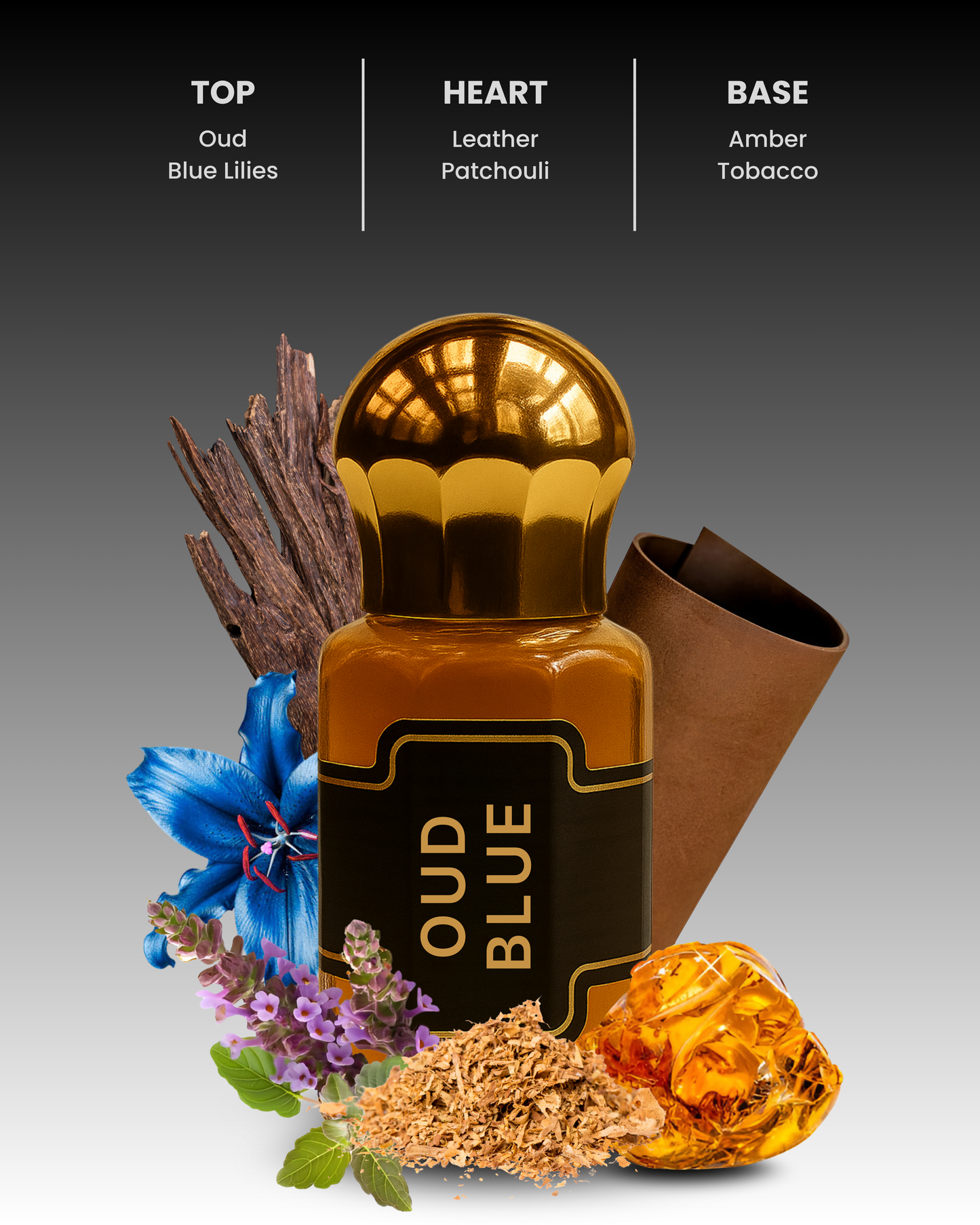 Oud Blue Premium Unisex Attar Roll-On | 100% Concentrated Non-Alcoholic Perfume Oil | Woody Floral Smoky Leather Earthy | Luxury Fragrance For Him and Her by Al Seef Perfumes
