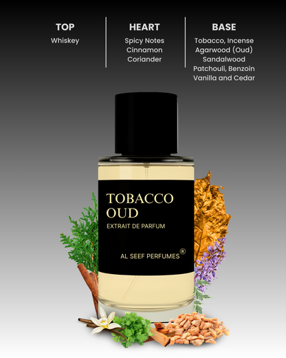 TOBACCO OUD Premium Unisex Perfume Spray (30ml, 100ml) | Extrait De Parfum | Luxury Fragrance For Him & Her