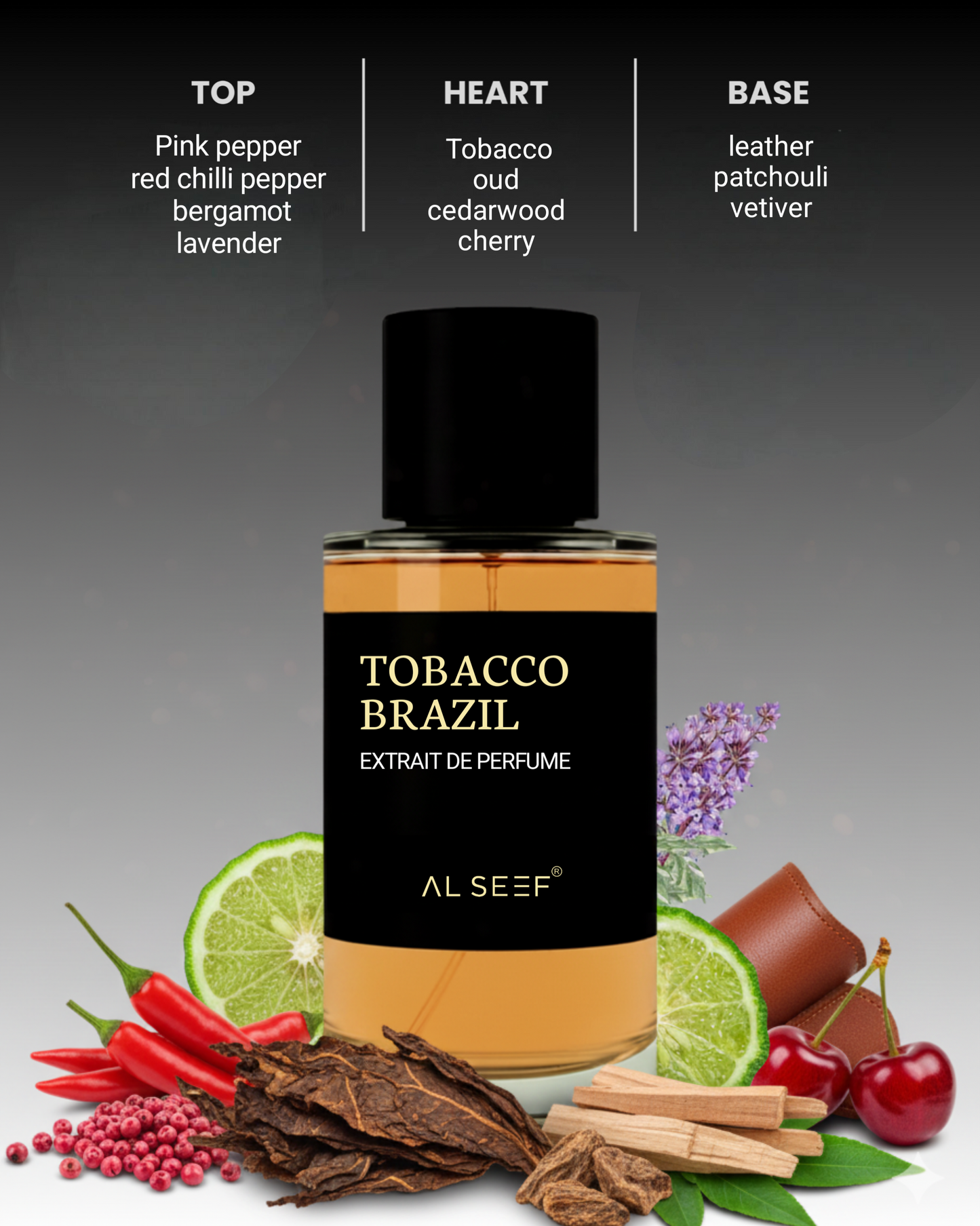TOBACCO BRAZIL Premium Perfume Spray (30ml, 100ml) | Extrait De Parfum | Luxury Fragrance For Him & Her