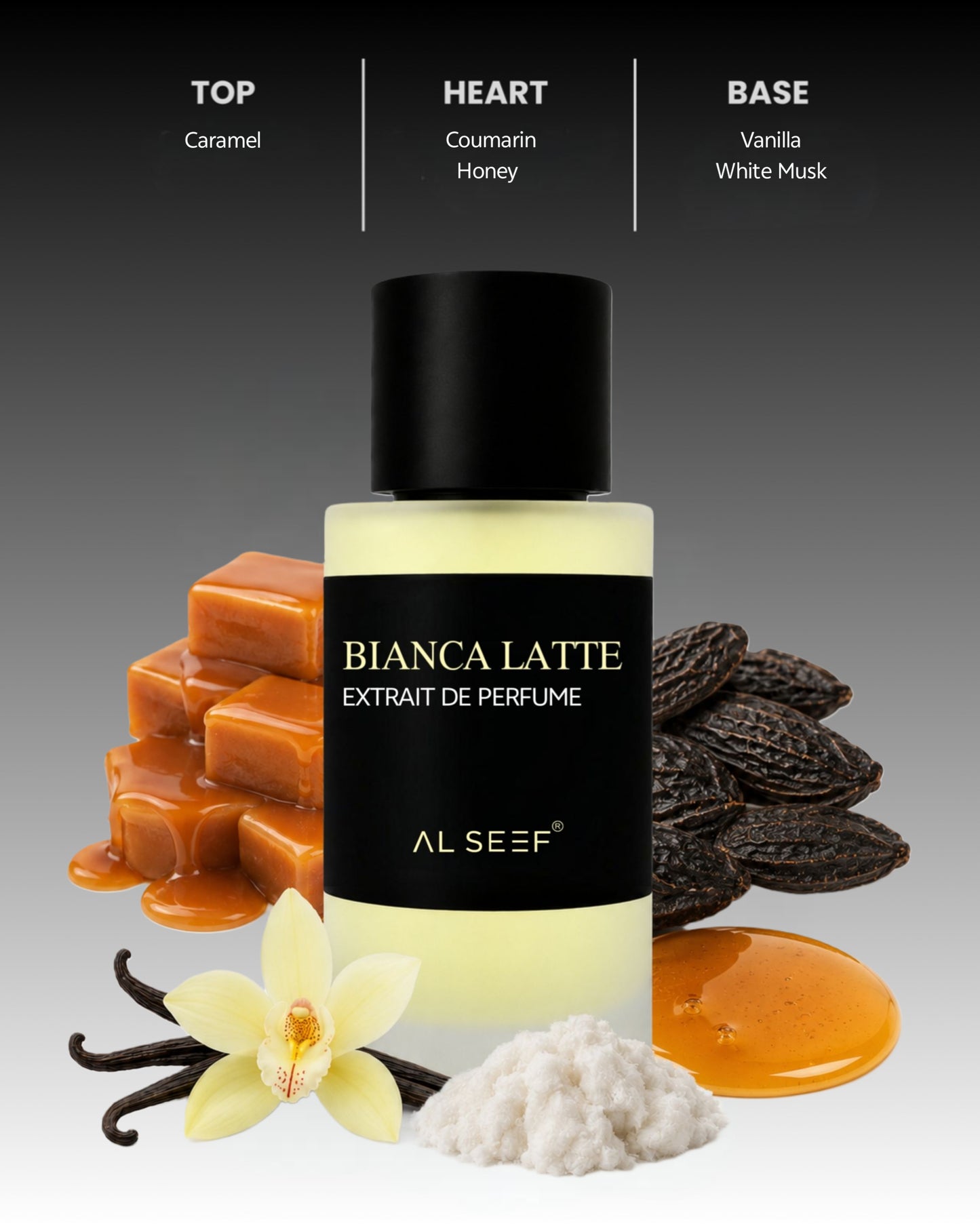 BIANCA LATTE Premium Perfume Spray (30ml, 100ml) | Extrait De Parfum | Luxury Fragrance For Him & Her